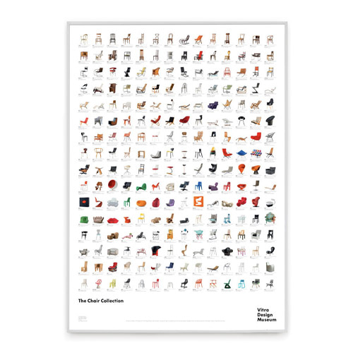 The Chair Collection / Vitra Design Museum Poster 2018 edition